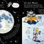 Usborne Look inside series