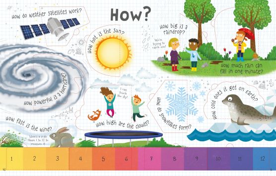 Usborne  Questions and answers lift the flap level 3
