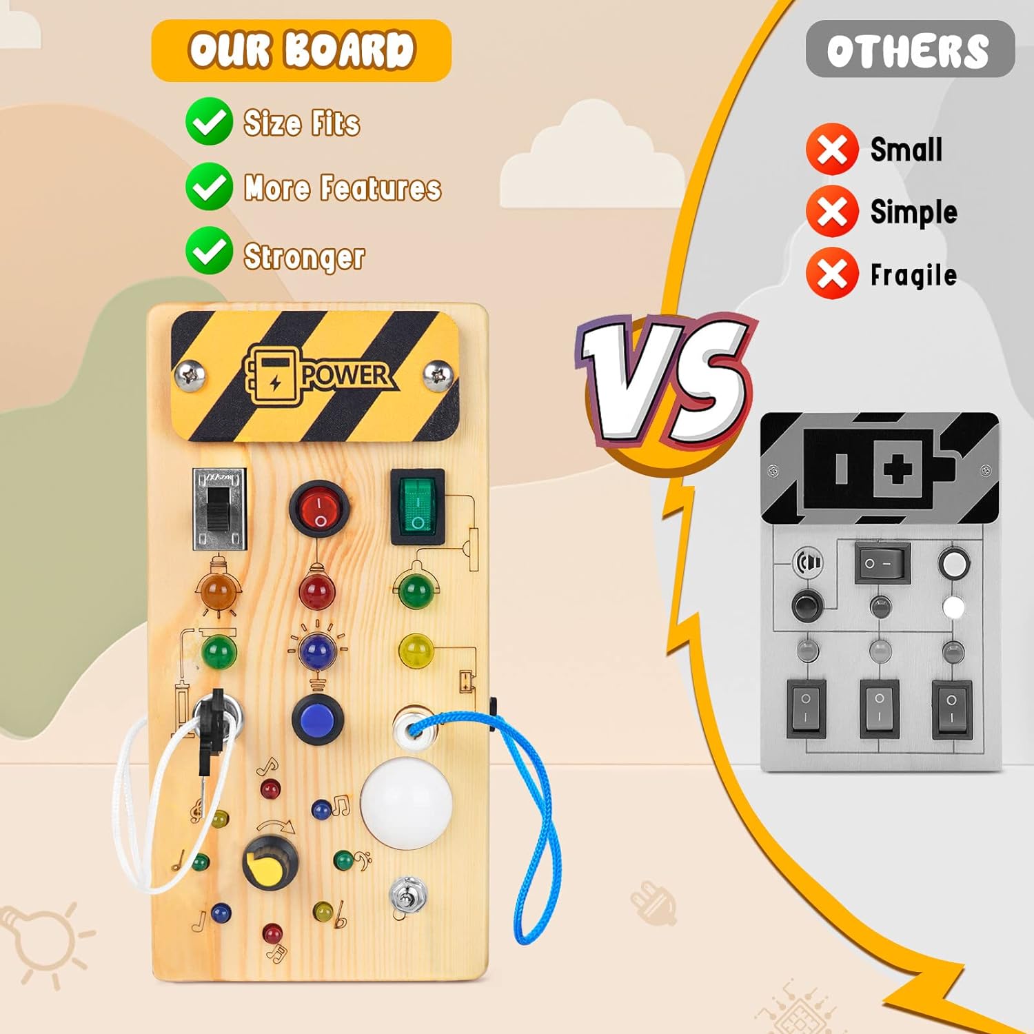 Montessori LED Busy Board - Perfect Travel Toy & Ideal Gift for Toddlers