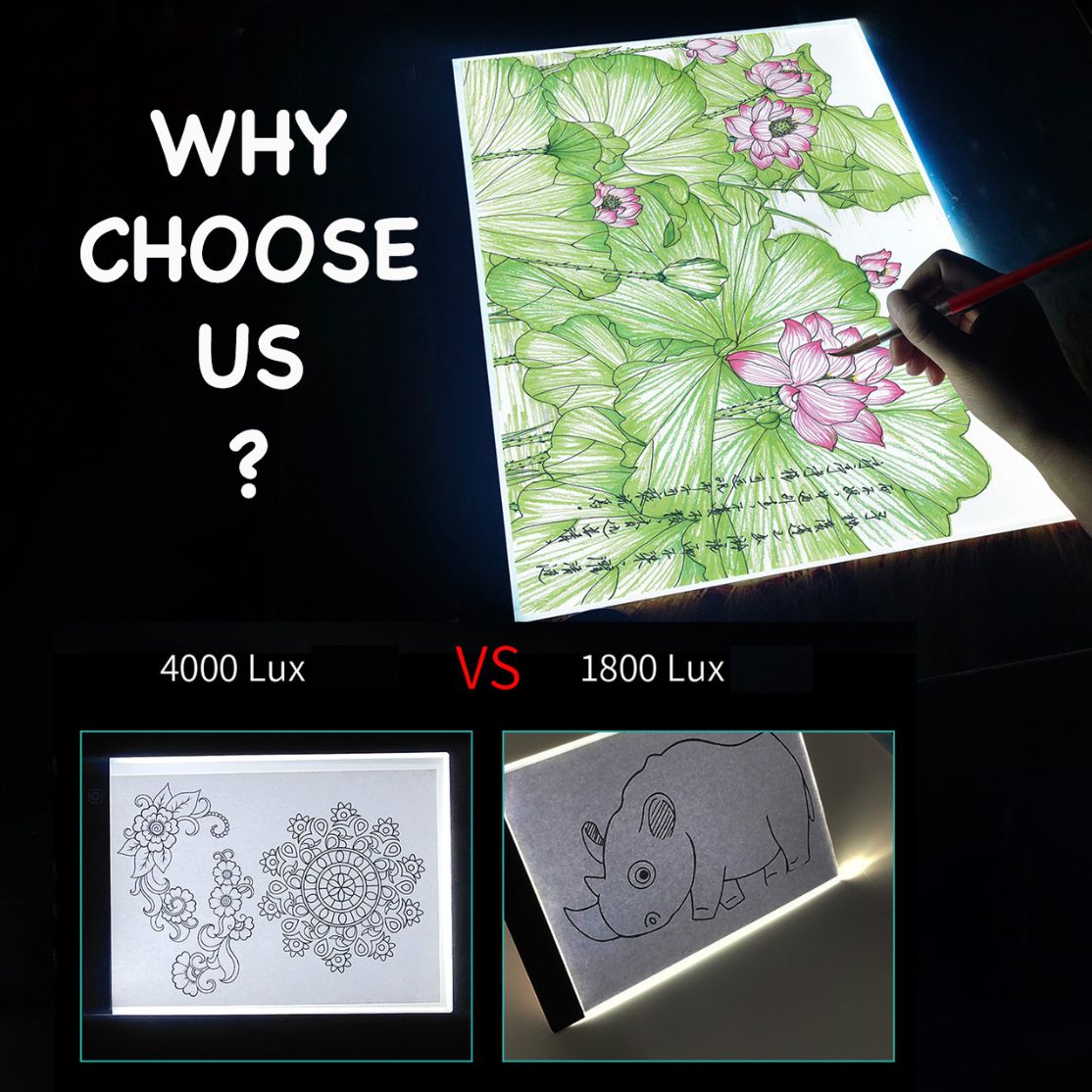 A4/A3 LED Light Board / Pad Copy Writing, Anime Drawing